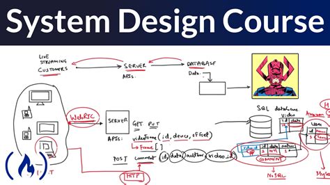 design system engineer