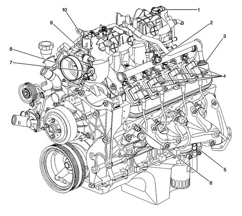 engine 5.3 liter chevy 5.3 vortec cooling system diagram