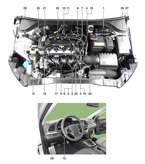 engine control system hyundai