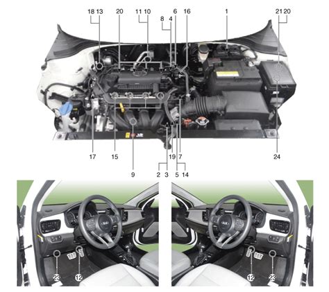 engine control system kia