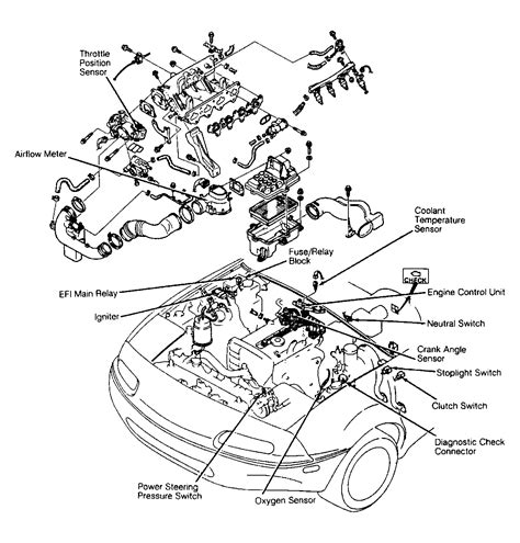 nc mx5 miata purge air from engine cooling system