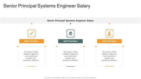 principal systems engineer salary