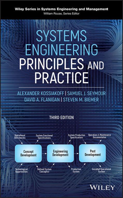 systems engineering book